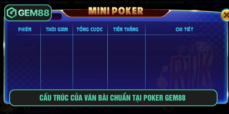 Cấu trúc của ván bài chuẩn tại poker GEM88 