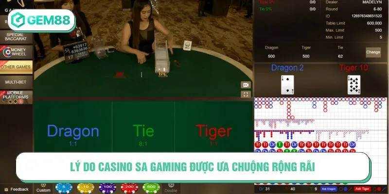 Lý do Casino SA Gaming được ưa chuộng rộng rãi